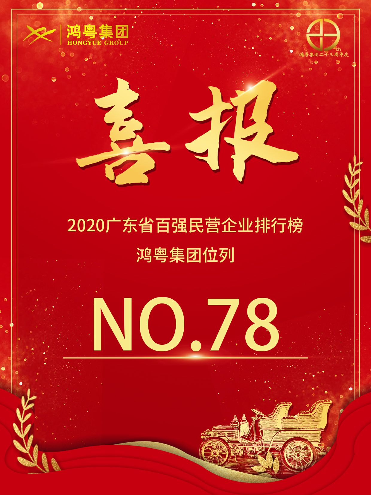 喜报丨星空官方网页版-星空(中国)荣获2020广东省民营企业百强(图1)